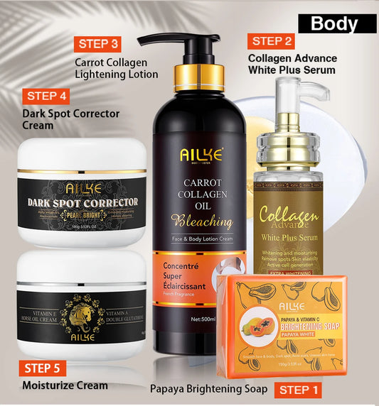 Collagen Skin Care Range For Men & Women